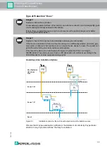 Предварительный просмотр 11 страницы Pepperl+Fuchs FieldConnex F2D0-MIO-Ex12.FF Series Manual