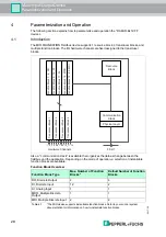 Предварительный просмотр 28 страницы Pepperl+Fuchs FieldConnex F2D0-MIO-Ex12.FF Series Manual