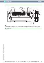 Предварительный просмотр 3 страницы Pepperl+Fuchs FieldConnex R-SP-E12 Quick Start Manual