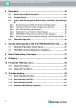 Preview for 4 page of Pepperl+Fuchs FieldConnex Segment Coupler 3 Manual