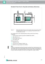 Preview for 13 page of Pepperl+Fuchs FieldConnex Segment Coupler 3 Manual