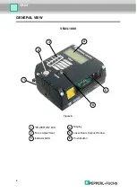 Предварительный просмотр 10 страницы Pepperl+Fuchs FUQ-B8 Manual