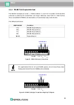 Предварительный просмотр 49 страницы Pepperl+Fuchs FUQ-B8 Manual