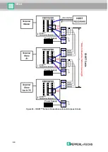 Предварительный просмотр 54 страницы Pepperl+Fuchs FUQ-B8 Manual
