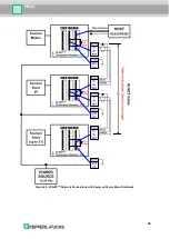 Предварительный просмотр 55 страницы Pepperl+Fuchs FUQ-B8 Manual