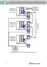 Предварительный просмотр 56 страницы Pepperl+Fuchs FUQ-B8 Manual