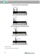 Предварительный просмотр 62 страницы Pepperl+Fuchs FUQ-B8 Manual