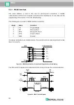 Предварительный просмотр 66 страницы Pepperl+Fuchs FUQ-B8 Manual