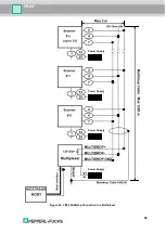 Предварительный просмотр 69 страницы Pepperl+Fuchs FUQ-B8 Manual