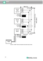 Предварительный просмотр 72 страницы Pepperl+Fuchs FUQ-B8 Manual