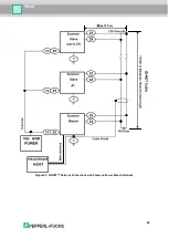 Предварительный просмотр 73 страницы Pepperl+Fuchs FUQ-B8 Manual