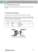 Предварительный просмотр 75 страницы Pepperl+Fuchs FUQ-B8 Manual