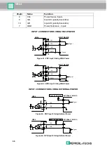 Предварительный просмотр 78 страницы Pepperl+Fuchs FUQ-B8 Manual