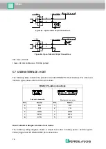 Предварительный просмотр 80 страницы Pepperl+Fuchs FUQ-B8 Manual
