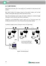 Предварительный просмотр 84 страницы Pepperl+Fuchs FUQ-B8 Manual