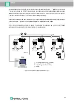 Предварительный просмотр 85 страницы Pepperl+Fuchs FUQ-B8 Manual