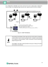 Предварительный просмотр 87 страницы Pepperl+Fuchs FUQ-B8 Manual