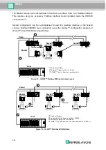 Предварительный просмотр 88 страницы Pepperl+Fuchs FUQ-B8 Manual