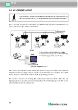 Предварительный просмотр 90 страницы Pepperl+Fuchs FUQ-B8 Manual