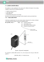 Предварительный просмотр 95 страницы Pepperl+Fuchs FUQ-B8 Manual