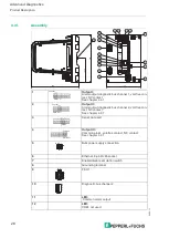 Предварительный просмотр 26 страницы Pepperl+Fuchs HD2-DM-A Manual