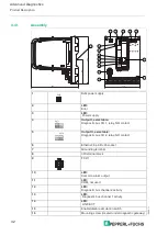 Предварительный просмотр 32 страницы Pepperl+Fuchs HD2-DM-A Manual