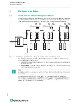 Предварительный просмотр 39 страницы Pepperl+Fuchs HD2-DM-A Manual