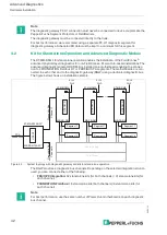Предварительный просмотр 42 страницы Pepperl+Fuchs HD2-DM-A Manual