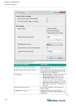 Предварительный просмотр 54 страницы Pepperl+Fuchs HD2-DM-A Manual