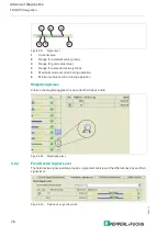 Предварительный просмотр 76 страницы Pepperl+Fuchs HD2-DM-A Manual