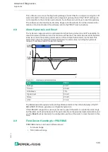 Предварительный просмотр 196 страницы Pepperl+Fuchs HD2-DM-A Manual