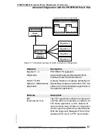 Preview for 57 page of Pepperl+Fuchs HD2-GTR-4PA Manual