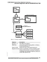 Preview for 59 page of Pepperl+Fuchs HD2-GTR-4PA Manual