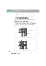 Предварительный просмотр 11 страницы Pepperl+Fuchs HiC2821 Safety Manual