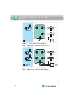 Предварительный просмотр 14 страницы Pepperl+Fuchs HiC2821 Safety Manual