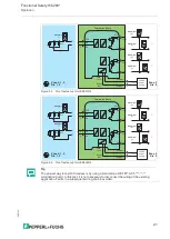 Preview for 21 page of Pepperl+Fuchs HiC283 Series Manual