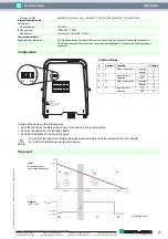 Предварительный просмотр 3 страницы Pepperl+Fuchs HiC2832R1 Quick Start Manual