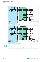 Предварительный просмотр 18 страницы Pepperl+Fuchs HiC284 Series Manual