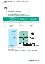 Предварительный просмотр 20 страницы Pepperl+Fuchs HiD2022 Series Manual