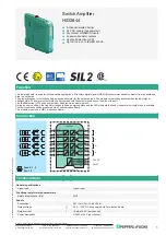 Предварительный просмотр 1 страницы Pepperl+Fuchs HiD2844 Quick Start Manual