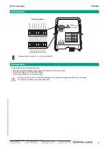 Предварительный просмотр 4 страницы Pepperl+Fuchs HiD2844 Quick Start Manual