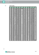 Предварительный просмотр 105 страницы Pepperl+Fuchs IC-KP-B17-AIDA1 Manual