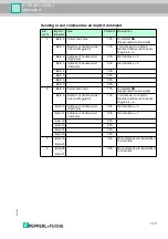 Предварительный просмотр 117 страницы Pepperl+Fuchs IC-KP-B17-AIDA1 Manual