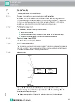 Предварительный просмотр 23 страницы Pepperl+Fuchs IC-KP-B7-V95 Manual