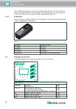 Предварительный просмотр 10 страницы Pepperl+Fuchs IC-KP-R2-V1 Manual