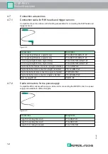 Предварительный просмотр 12 страницы Pepperl+Fuchs IC-KP-R2-V1 Manual