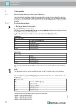 Предварительный просмотр 22 страницы Pepperl+Fuchs IC-KP-R2-V1 Manual