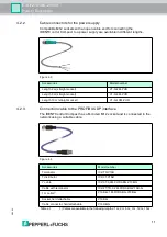 Preview for 11 page of Pepperl+Fuchs IC-KP2-1HB6-2V15B Manual