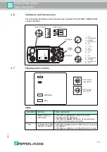 Preview for 13 page of Pepperl+Fuchs IC-KP2-1HB6-2V15B Manual