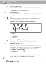 Preview for 17 page of Pepperl+Fuchs IC-KP2-1HB6-2V15B Manual